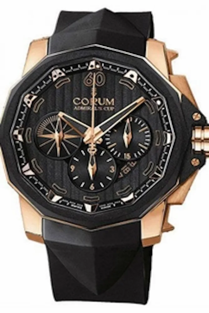 Corum Admiral's Cup Challenger 48mm